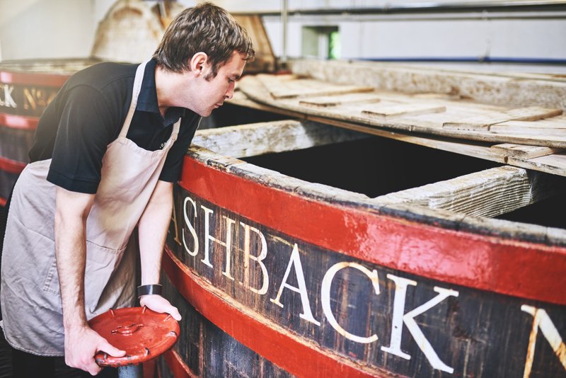 Washback