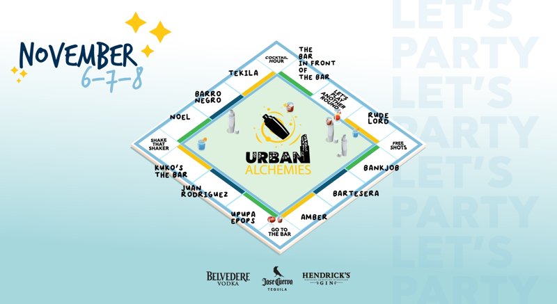 Urban Alchemies: