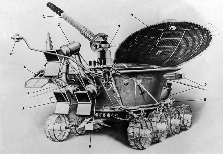 SPACE MACHINE